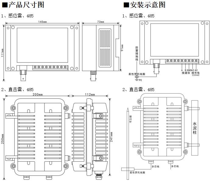 雷電峰值記錄儀的安裝和應(yīng)用