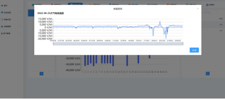 13、雷電預警系統2777.png